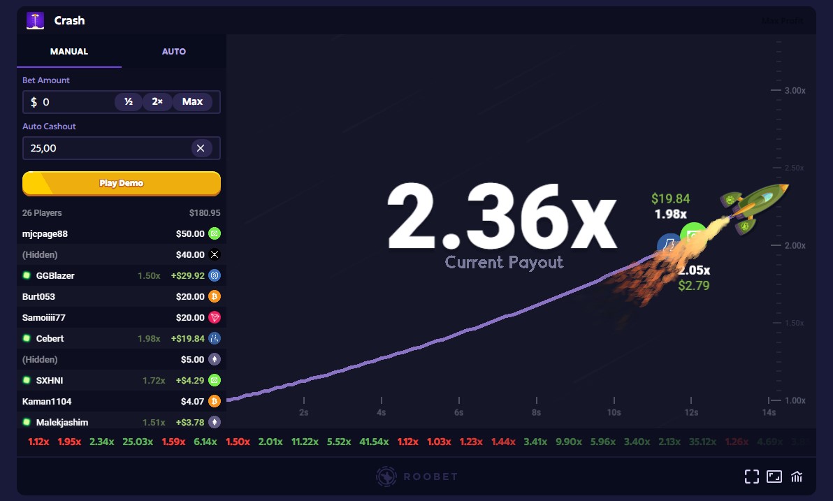 Roobet Crash
